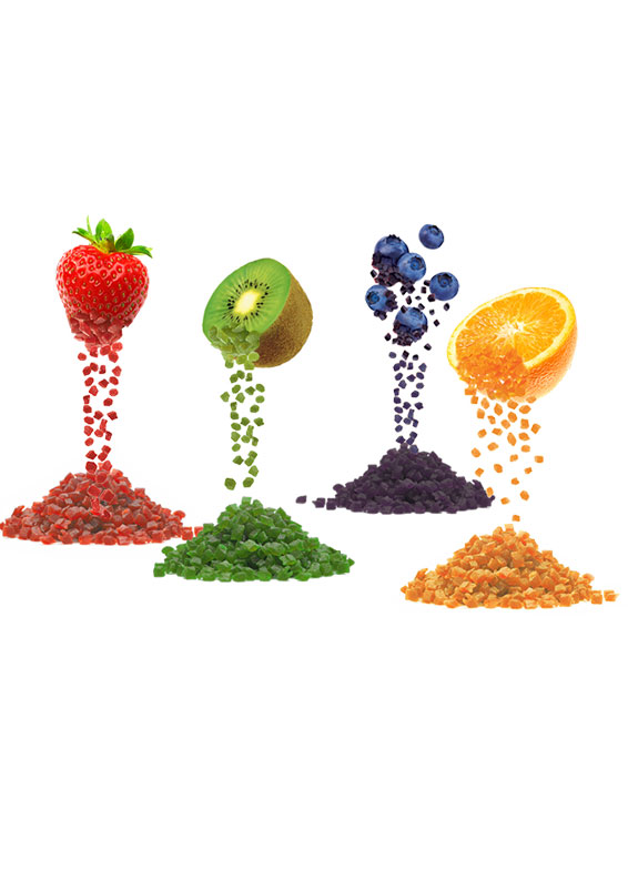 Food Colours used in Food Processing