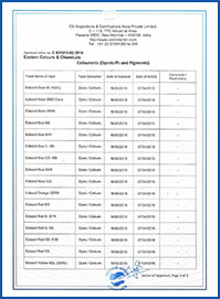 Alliance Organics LLP Certificate