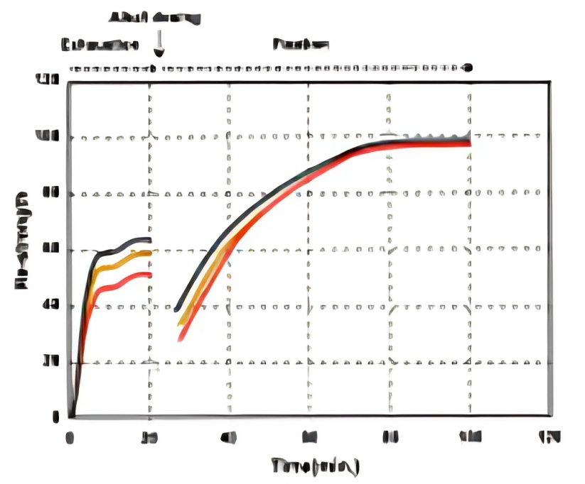 graph1