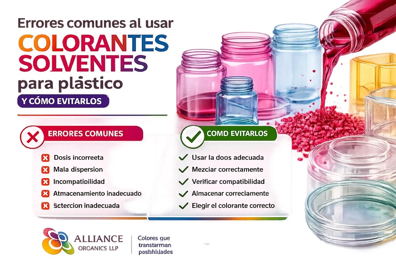 Colorantes solventes para plástico