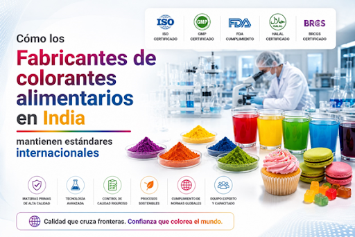 Fabricantes de colorantes alimentarios en India